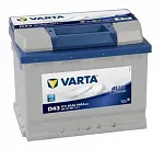 Аккумулятор автомобильный VARTA BS44071