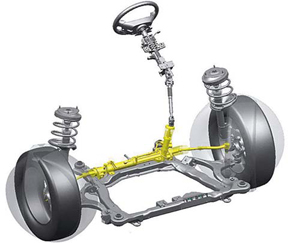 Ремонт ходовой части